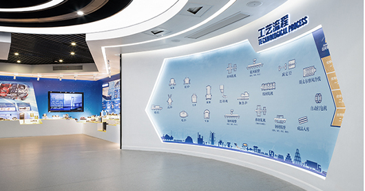 ������F��Iչʾ�^